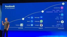 苹果、谷歌、亚马逊、微软角逐 Facebook 押注元宇宙之竞争及挑战分析_FTX:Virtacoinplus
