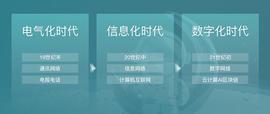 万向区块链肖风：元宇宙——下一代网络平台_元宇宙:以太坊官网倒计时