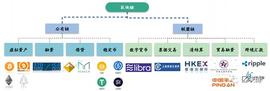 2030展望：区块链、AI、商业航天的未来十年_LAYER:LAYERX