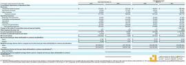 一次不同寻常的 IPO：美国网红券商 Robinhood 上市定价遇冷 ?_HOO:OBI