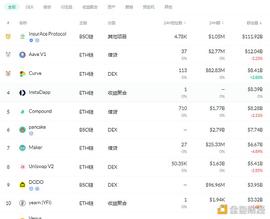 金色DeFi日报 | Facebook将成立元宇宙产品组_CEB:ACES