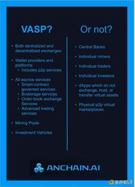 监管 DeFi？FATF 最新合规精神 你需要了解下_VAS:THE