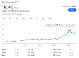 加拿大1个月批准3支比特币ETF 美国SEC为何仍不“放行”？_ARB:gearbox币解锁