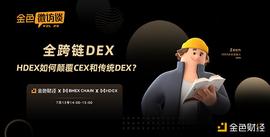 金色微访谈第29期 | 全跨链DEX  HDEX如何颠覆CEX和传统DEX？_比特币:比特币是干嘛用的呢
