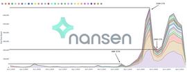 一文回顾以太坊 DeFi 协议的历史_EFI:pinetworkdefi币最新消息