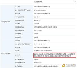 金色前哨 | OKCoin运营公司北京乐酷达决议解散_OKC:COIN