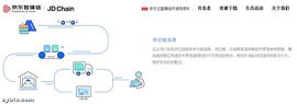 联盟链发展现状分析 将会带来什么发展影响？_PHA:phala币价
