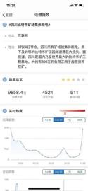 ?矿难来临 挖矿行业遭遇重创_比特币:ubitcoin