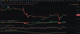 再次反弹20000上方关注上方压力_比特币:globalusdtoken