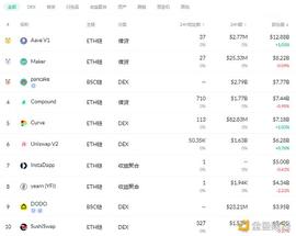 金色DeFi日报 | 日本摇滚乐队UVERworld主唱将在OpenSea拍卖NFT_NFT:DEFI