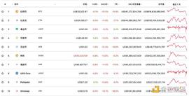 金色观察 | 比特币重挫10% 仍不能妨碍“国家队”入场_比特币:ELE