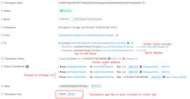 DeFi之道丨防套利攻击将是DEX发展新趋势，对比三大开创性MEV保护DEX_SWAP:CHE