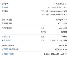 监管重压下的海外挖矿大潮：头部矿企“出海”不易 中小矿工集体观望_比特币:比特币价格行情怎么样