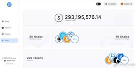 如何通过AnySwap解决Multichain.xyz跨链延迟问题？_以太坊:Park Star
