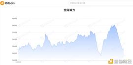 「两只手」伸向比特币源头_区块链:COIN