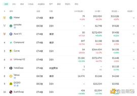 金色DeFi日报 | 美国职业足球大联盟推出首个NFT艺术作品_DEFI:Restaurant DeFi