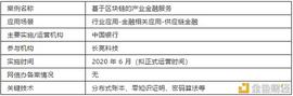 中国银行：基于区块链的产业金融服务_区块链:Verify DeFi