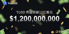 专访TUSD市场BD总监Annabel：TUSD市值突破12亿美金  合规稳定币正在逐步雄起_USD:TUSD