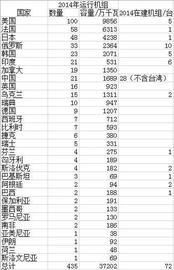碳排放几乎为零 还有弃电问题 核能会适合比特币挖矿吗？_比特币:数字货币