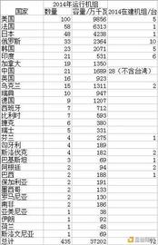 碳排放几乎为零 还有弃电问题 核能会适合比特币挖矿吗？_比特币:杭州女子花300万买比特币后续