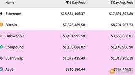以太坊能够突破10000美元的10个理由_BTC:BitOnyx