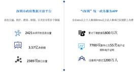 区块链如何赋能数据治理？_区块链:SKL
