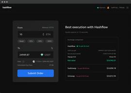 DeFi新玩法 | 3分钟了解DeFi专业做市商协议Hashflow_DEF:MegaShiboX Inu