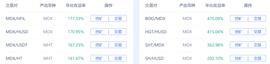 中文区第一DEX？罕见横跨火币币安 MDEX还有哪些隐患_DEX:BOSON
