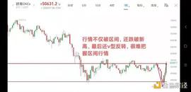 4.26早行情：行情现V型走势 部分币种表现强势_DOGE:区块链