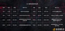 Osasion欧赛价值远不止于跨越牛熊_SAS:ASI