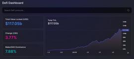 干货 | DeFi投资门槛太高？这24个一站式平台了解一下_NFT:JustDefi