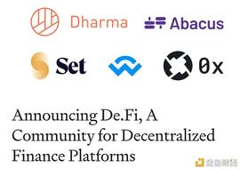 如何理解 DeFi？（上）：稳定币和去中心化借贷_DAI:AMPLG币