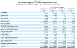 嘉楠科技股价大跌29%！去年营收4.5亿，净亏损2.2亿_比特币:比特币价格