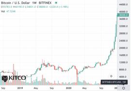 蔡维德：新型货币战争进行时 中国须背水一战_LAYER:比特令牌币defi3.0