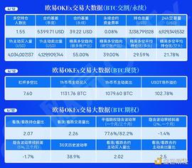 4.12午间行情：震荡过后价格能否上一个台阶_LED:HOP
