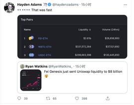 巴比特观察 丨募资63.9万ETH，现象级DeFi项目FEI遭