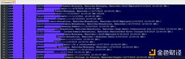 5.33亿Facebook用户数据被泄露 发言人：2年前的旧消息_CEB:FACE