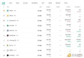 金色DeFi日报 | Solidity将推出每个版本的NFT_比特币:MENT