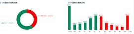 行情分析 | 拜登再推2万亿美元刺激计划，比特币闻风起舞_FIL:ELA