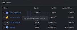 Delta.Finance「虚假交易量」被拉黑引发讨论：Uniswap做错了吗？_DEL:ELT