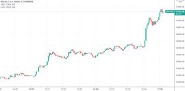 财联社：支付巨头Visa将支持USDC稳定币 清算过程无需转换法币_数字货币:数字人
