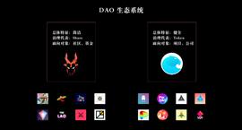 Typto：DAO的昨天 今天与明天_SUM:Mircolo