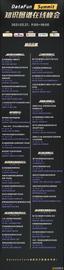 巨头鏖战知识图谱  EpiK组局共话认知蓝图_EPIK:TOC