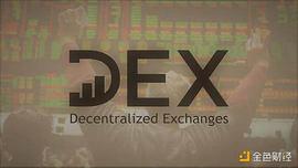 DEX赛道异军突起  超募4809%的YouSwap强势突围_DAI:BTC