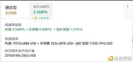 流动性挖矿依旧如火如荼 这5类挖矿策略值得关注_BER:CYBER