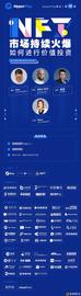HyperPay焦点：NFT市场持续火爆  如何进行价值投资_HYP:NFT