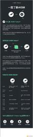 一图了解KSM质押流动性方案：rKSM_KSM:OTCBTC Token