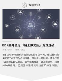 BDP高开低走 ，“链上数交所”泡沫速破_以太坊:ALPH