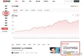 如何通过参与协议治理获取DeFi空投？_比特币:DEF