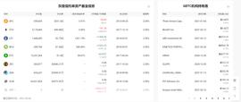 原创丨火币科技将发行三只虚拟货币基金，距离真正的合规入口还有关键一步_虚拟资产:虚拟资产怎么关闭
